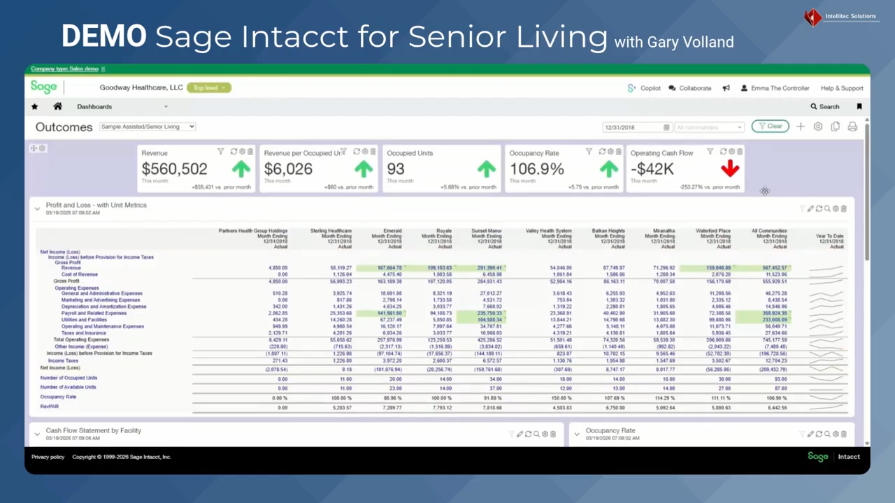 Sage Intacct Controller Dashboard