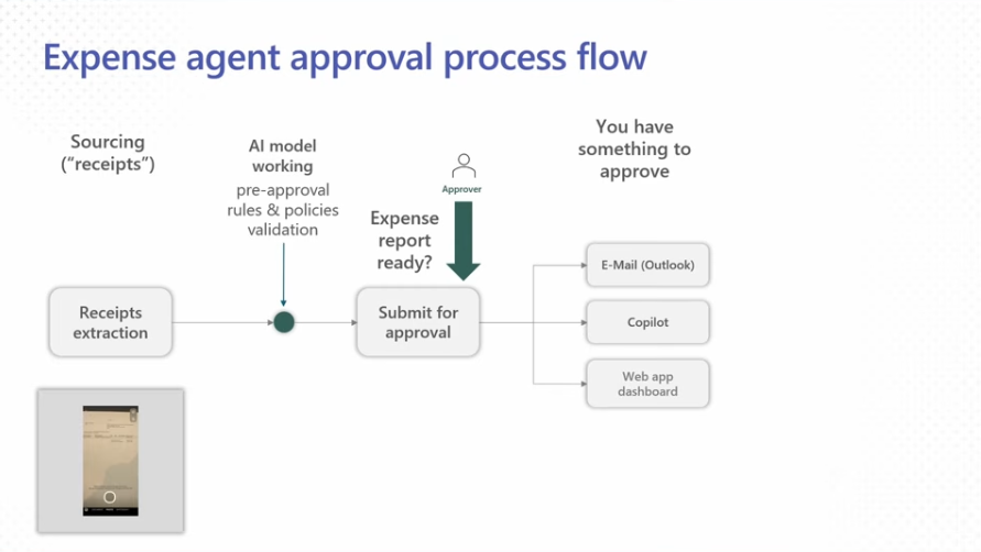 quality management software